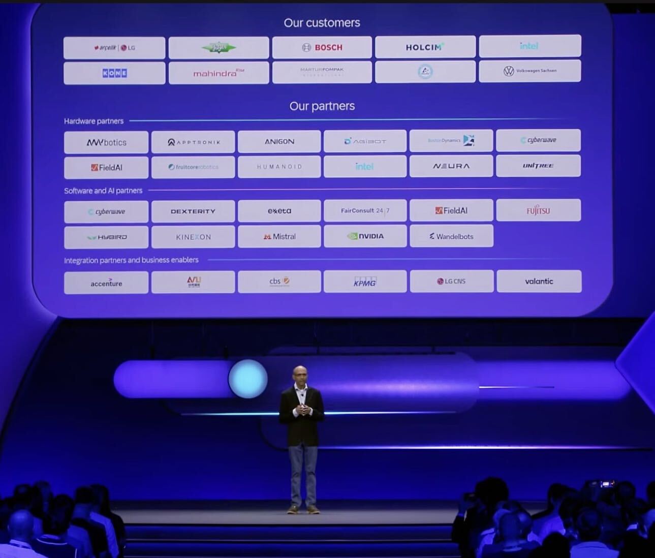 SAP TechEd stage showing its physical AI ecosystem, including HyBird